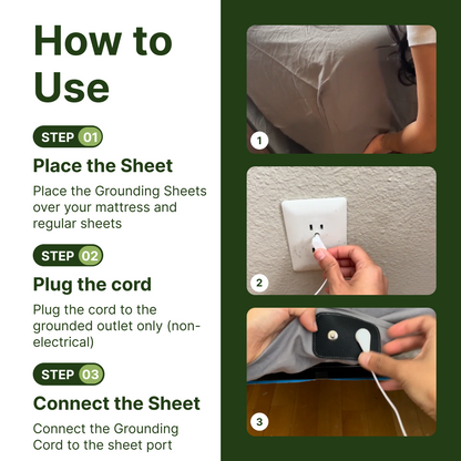 The GroundedRest™ Signature Sheet