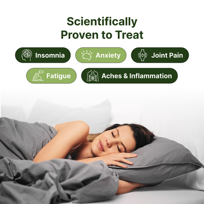 The GroundedRest™ Signature Sheet